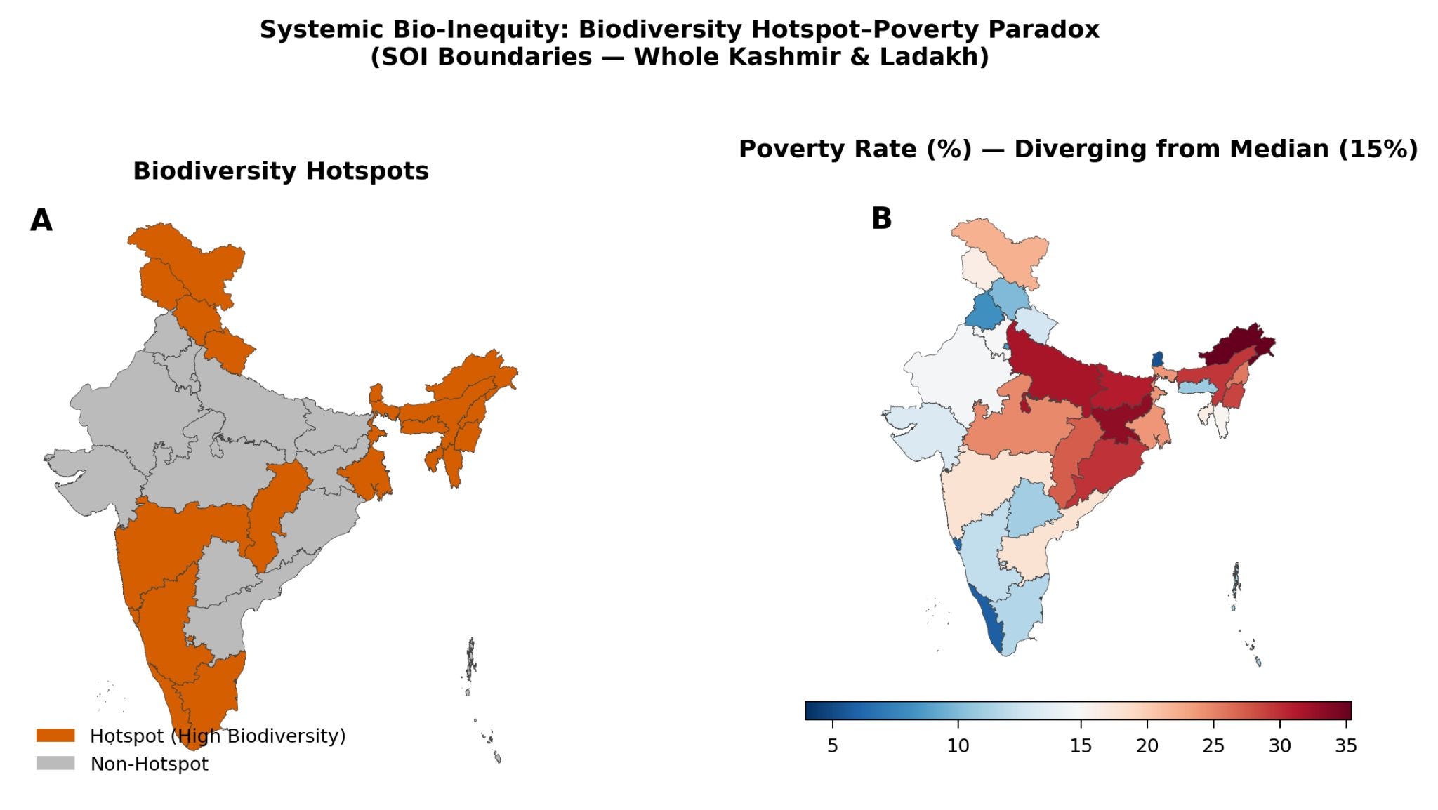 Two maps of India: biodiversity hotspot states and poverty rates diverging from a 15 percent median