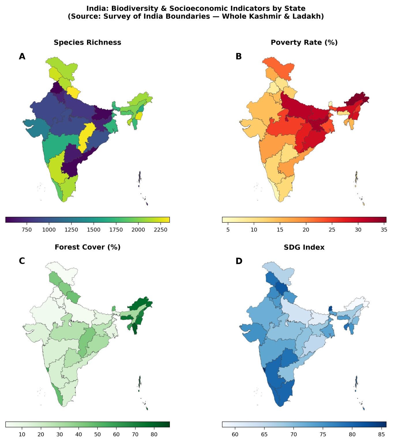 Four choropleth maps of India showing species richness, poverty rate, forest cover and SDG index by state